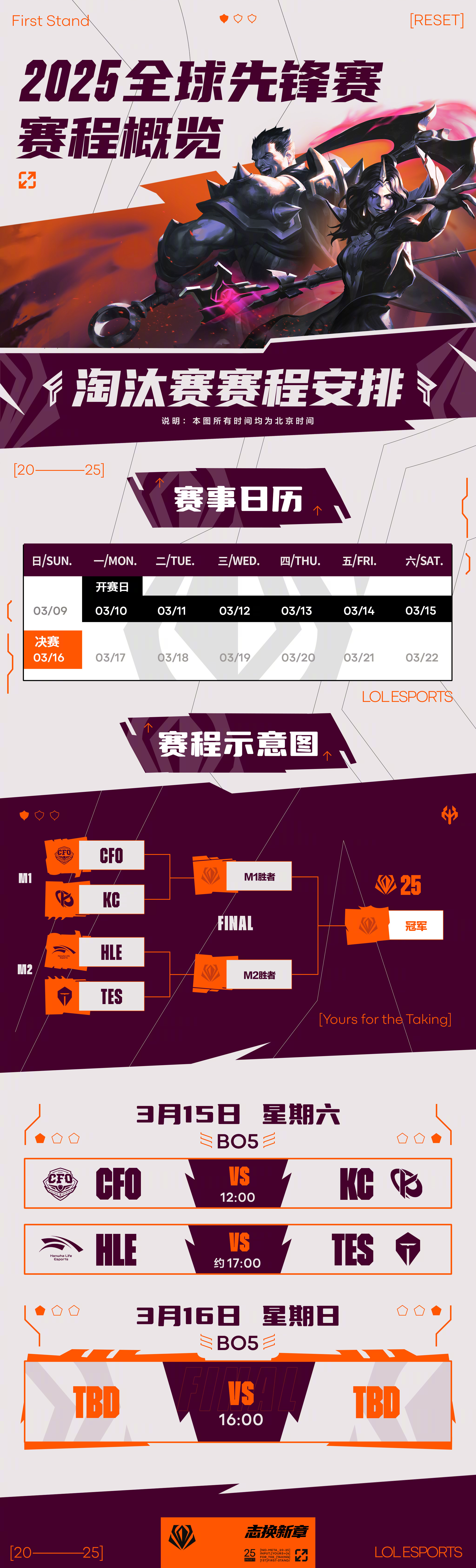  最后时刻费内巴切调整名单以备NBA常规赛，防线松动环节打磨，话题不断，赛程密集仍需轮换