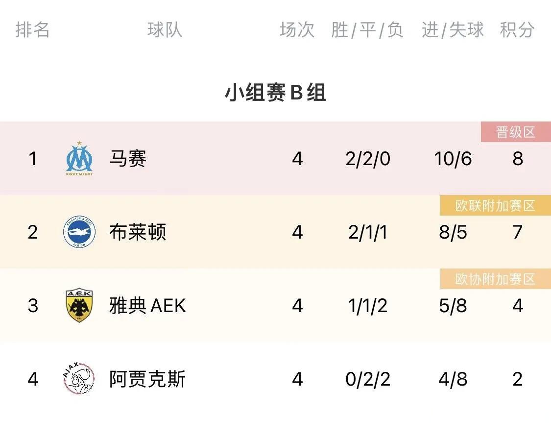 东部战区重磅宣布抵近台岛 东部战区重磅宣布抵近台岛