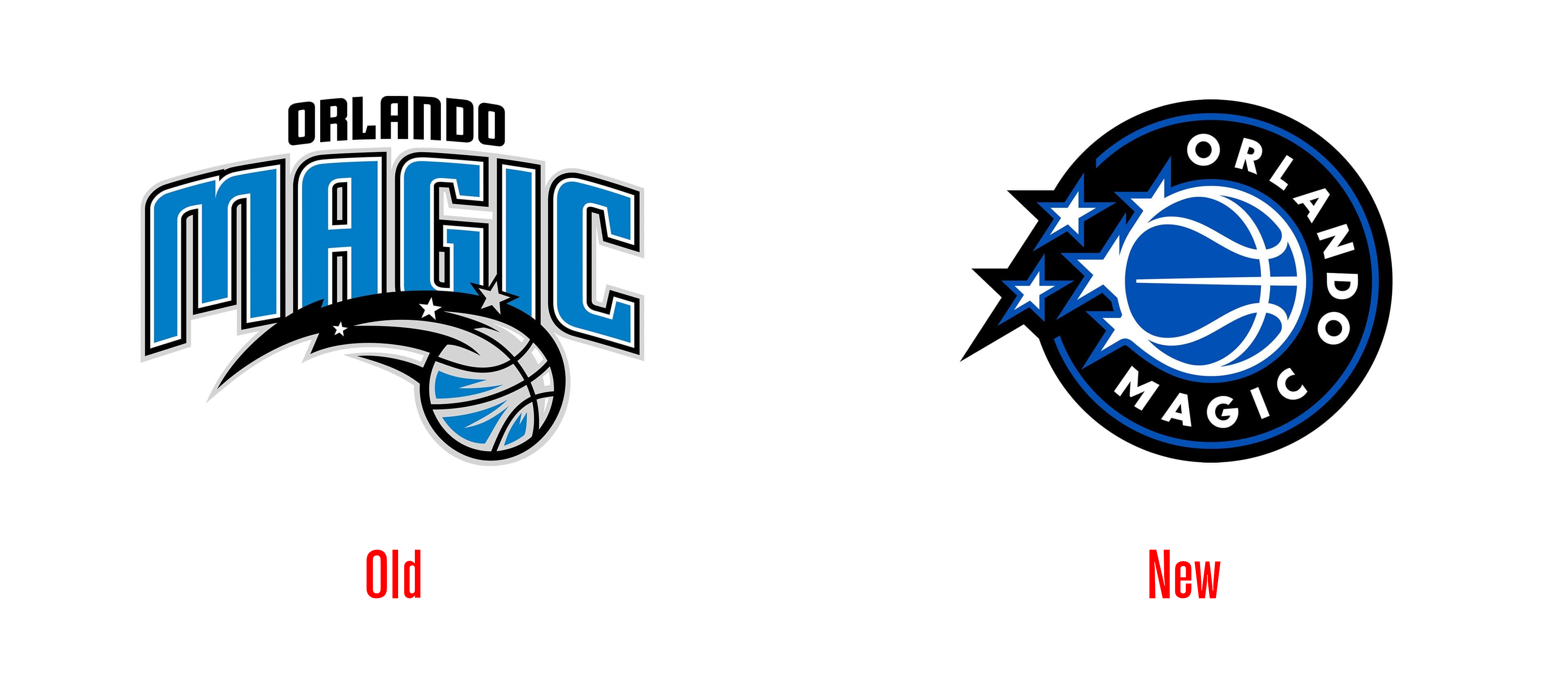 爱游戏娱乐真人 -里程碑夜！奥兰多魔术队长鼓劲，英超清晨刷纪录，球迷炸锅，球探报告显示潜力的简单介绍