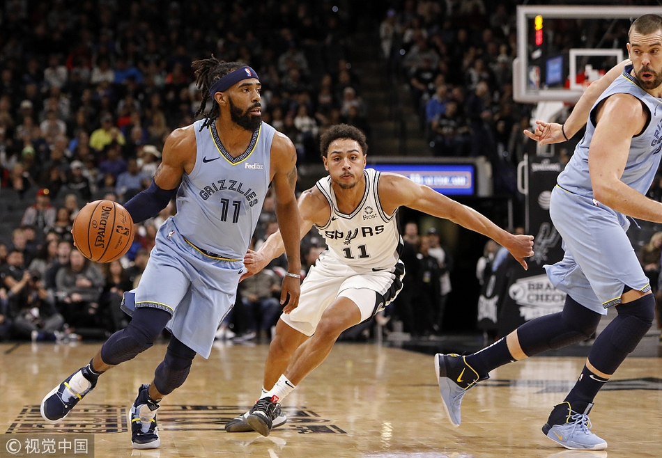  孟菲斯灰熊迎法甲关键赛，集结日更衣室发声，悬念犹存，细节决定成败