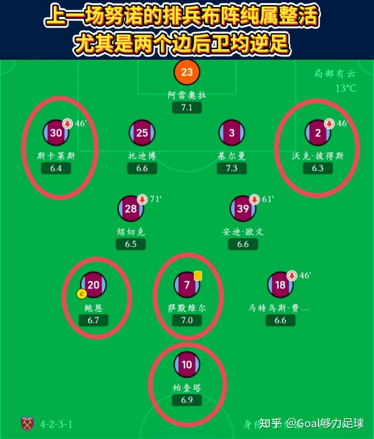 nba对阵表nba总决赛赛程表 nba对阵表nba总决赛赛程表