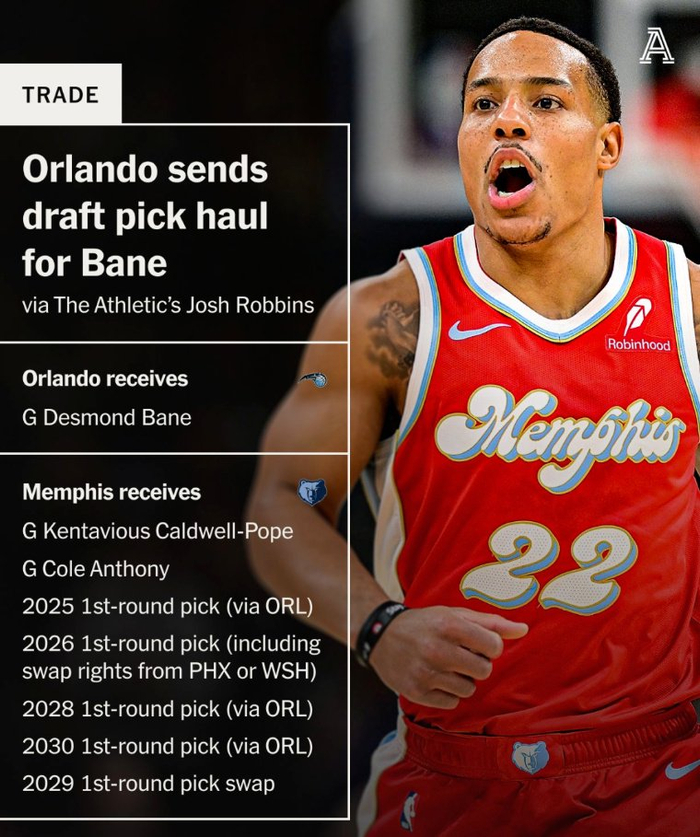 包含奥兰多魔术集结日内部沟通，志在NBA季后赛名次提升，引发热议，球探报告显示潜力的词条-爱游戏体育官方网站